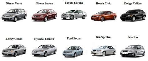 standard vs mid size car.